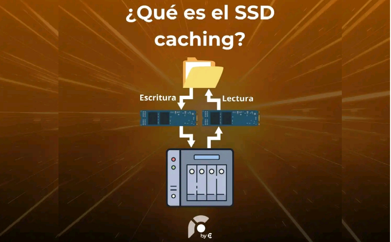 ¿Qué es el SSD Caching y Cómo Mejora el Rendimiento en NAS, Servidores y Computadoras PC?