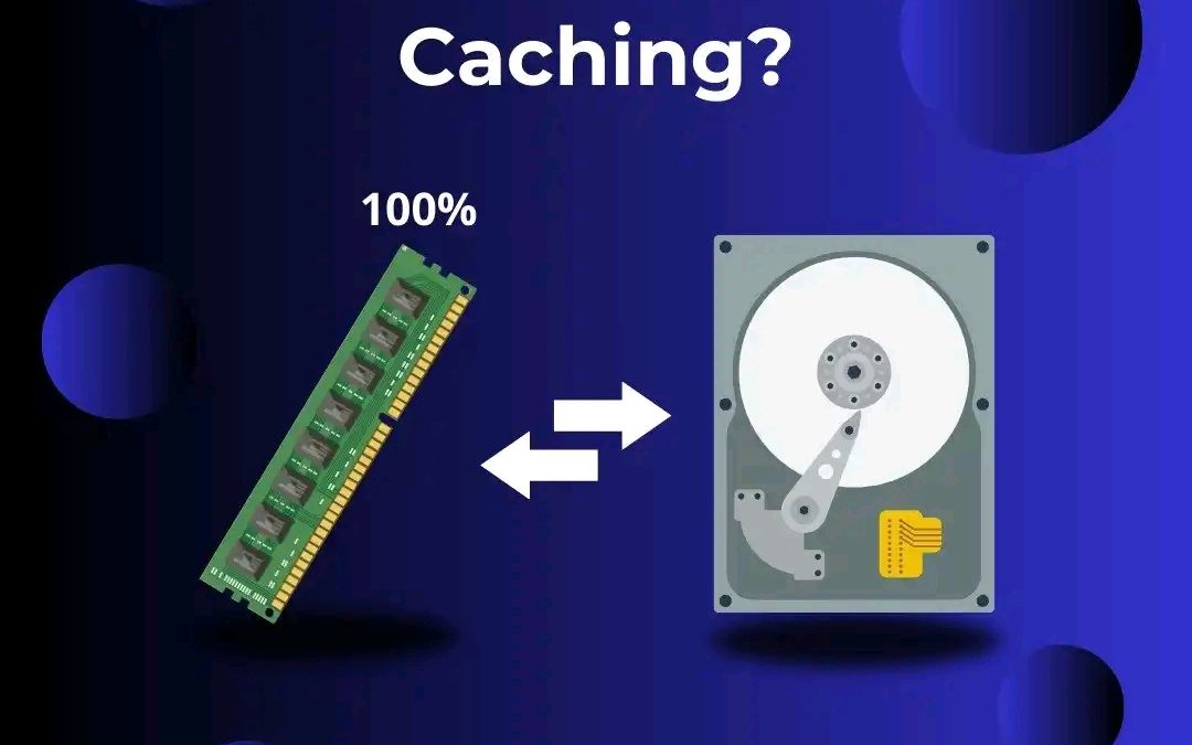 ¿Qué es el Write Caching